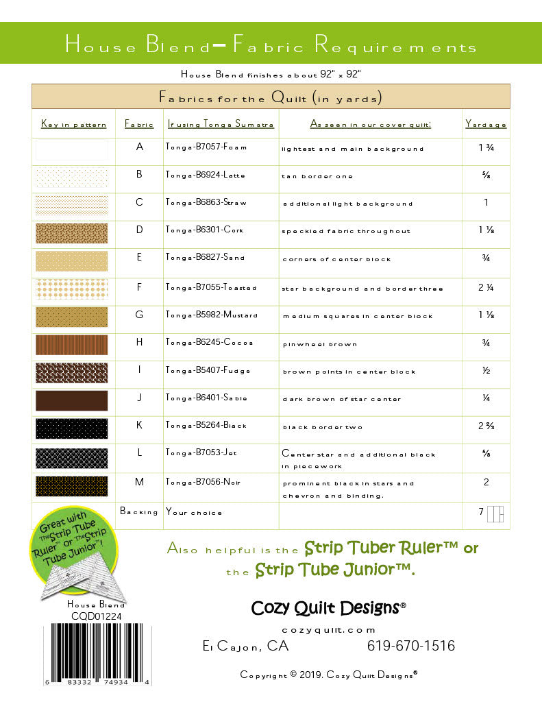 House Blend BOM