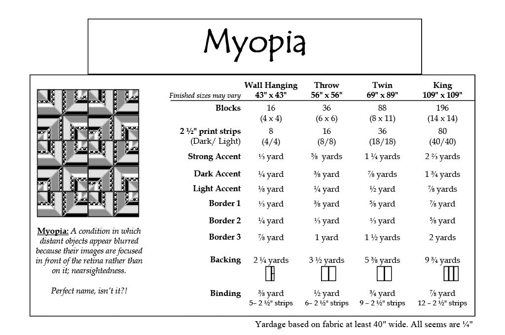 Myopia